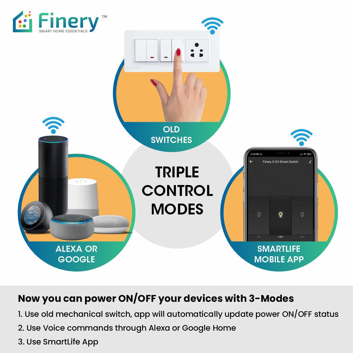 Finery 3 Channel WiFi Smart Switch Retrofit Kit Finery Smart Home