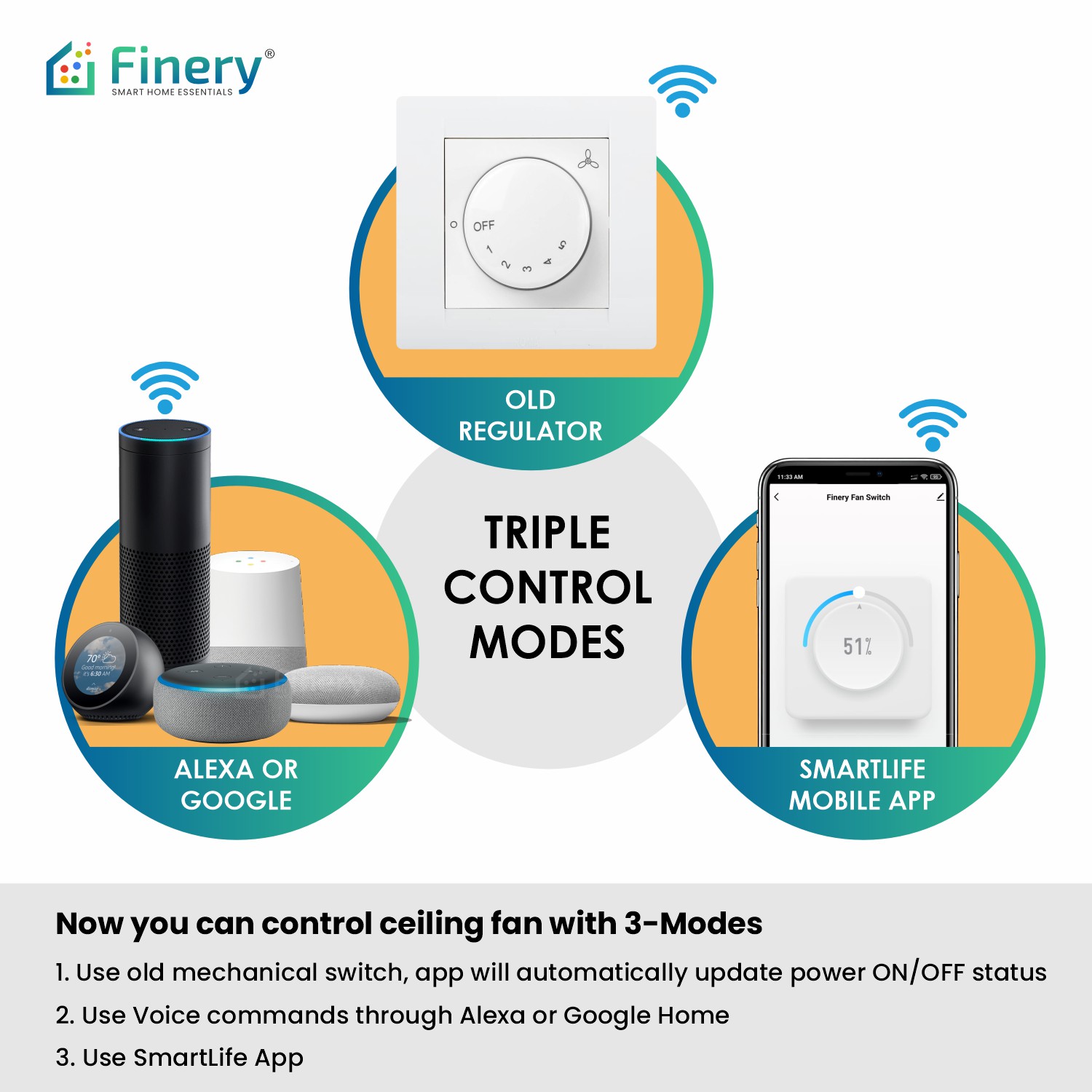 Smart WiFi Fan Switch with Speed Controller (Retrofit) - Finery Smart ...