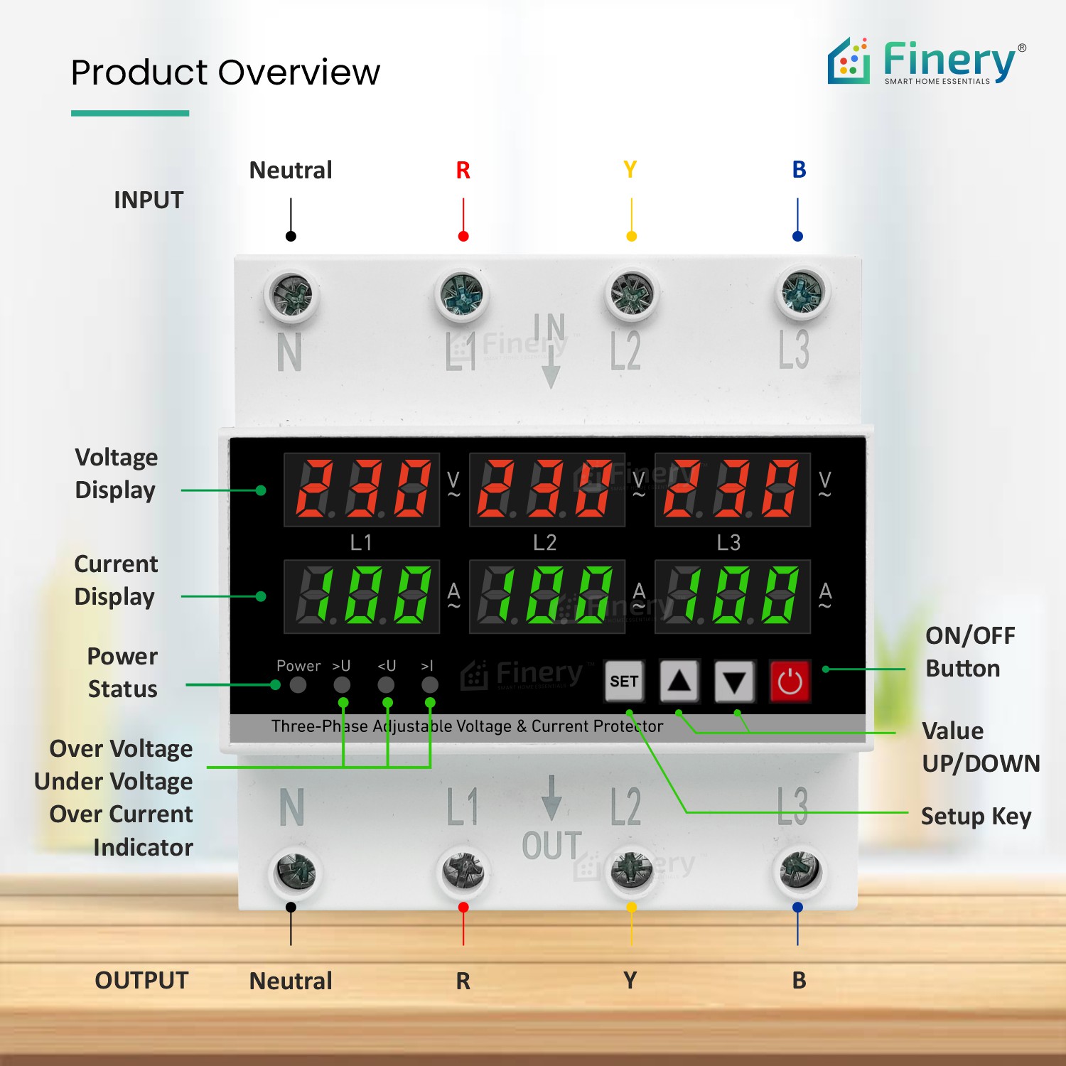 3 Phase Protector 3 3 Phase Protector 3