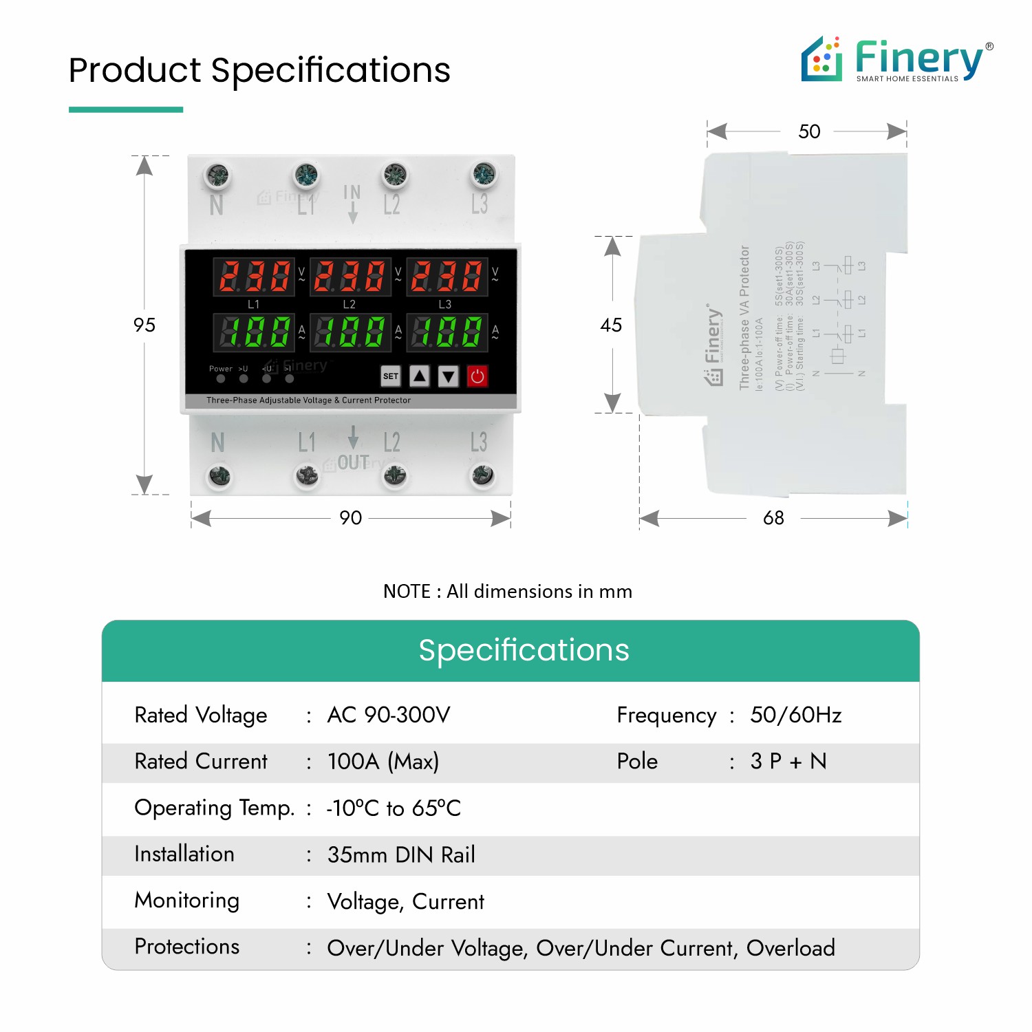 3 Phase Protector 7 3 Phase Protector 7